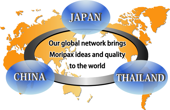 Global Network