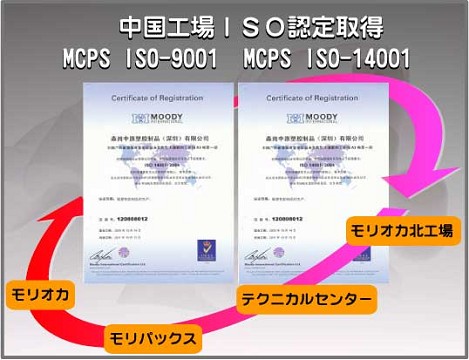 中国工場ＩＳＯ認定取得