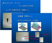 社内プレゼン